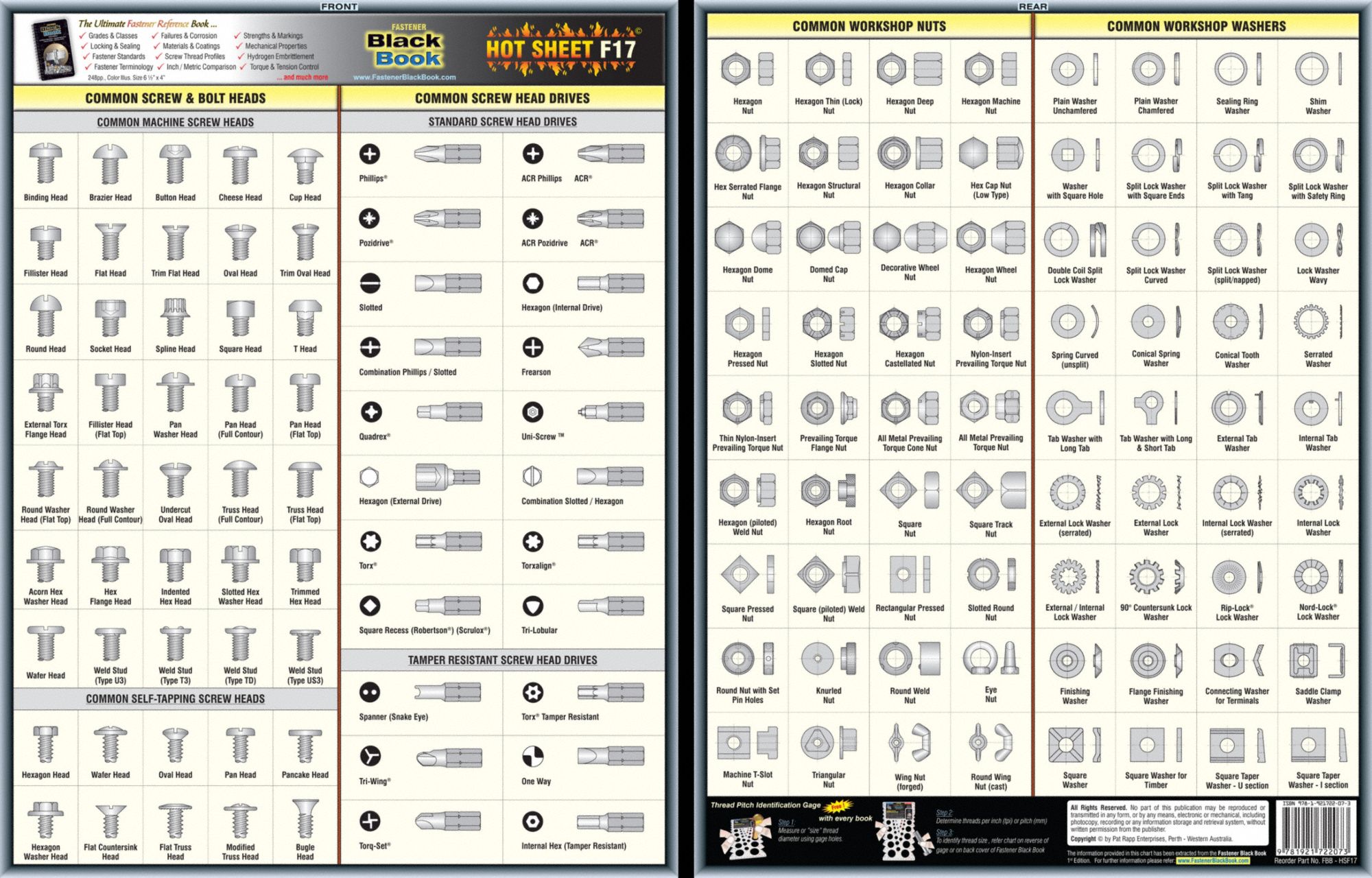 FASTENER LAMINATE TECHNICAL DATA SHEET, LAMINATED PAPER, ENGLISH, HOT SHEET F17