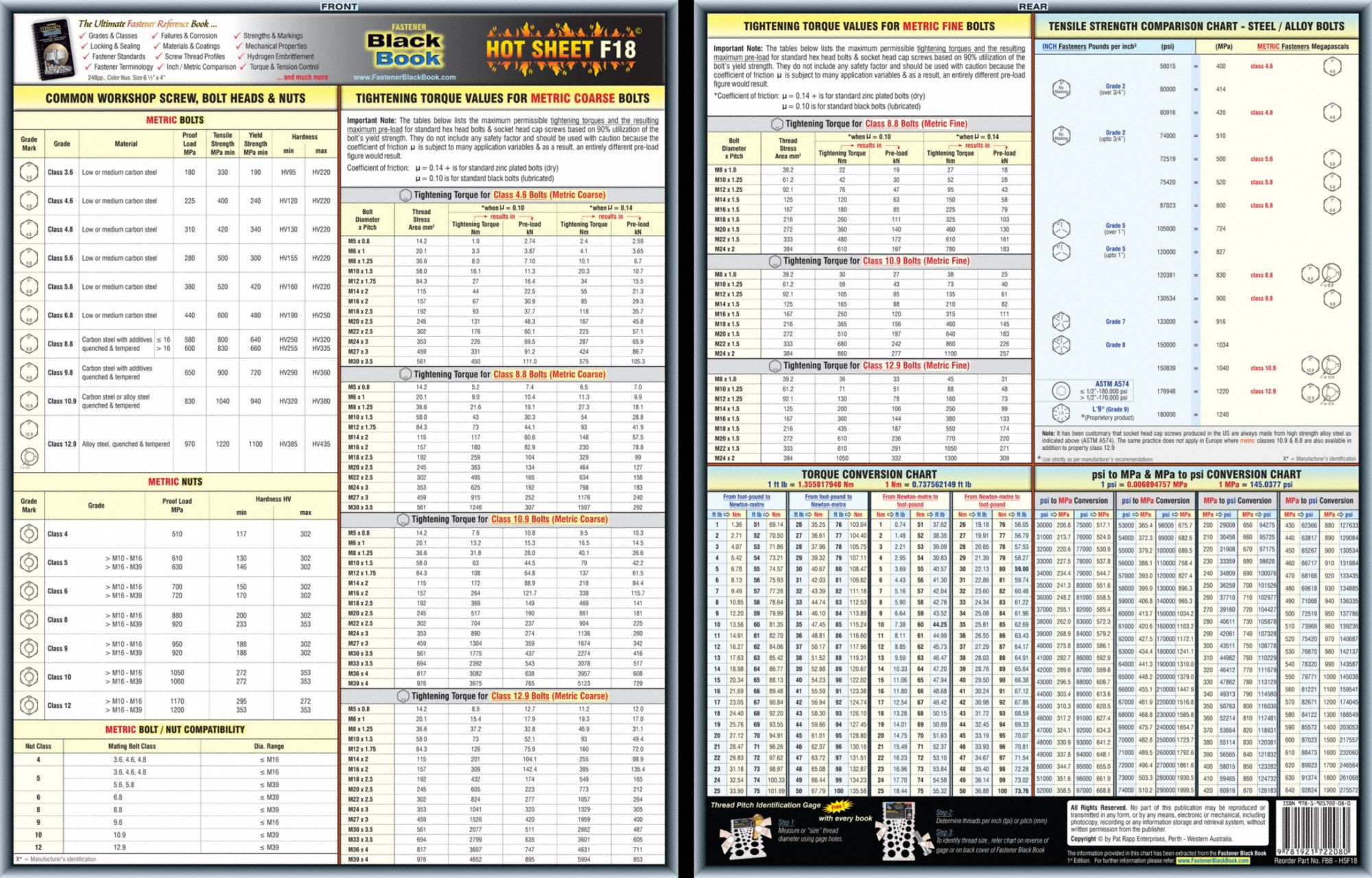 FASTENER LAMINATE TECHNICAL DATA SHEET, LAMINATED PAPER, ENGLISH, HOT SHEET F18