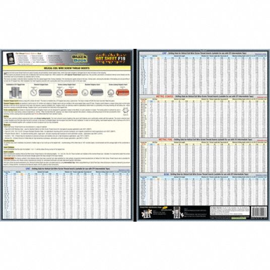 Fastener Data Sheet,Hot Sheet F19 - 5DFF9|5DFF9 - Grainger