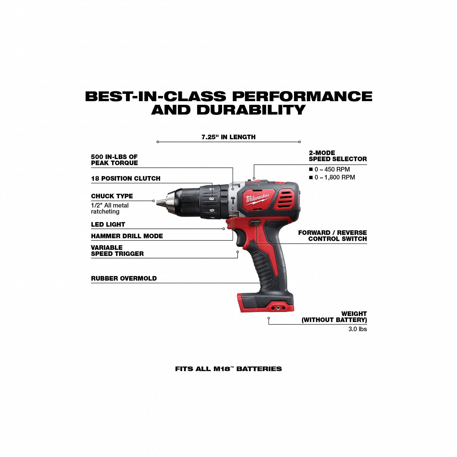 MILWAUKEE Cordless Hammer Drill Kit 18V DC, Gen Purpose, 1/2 in Chuck