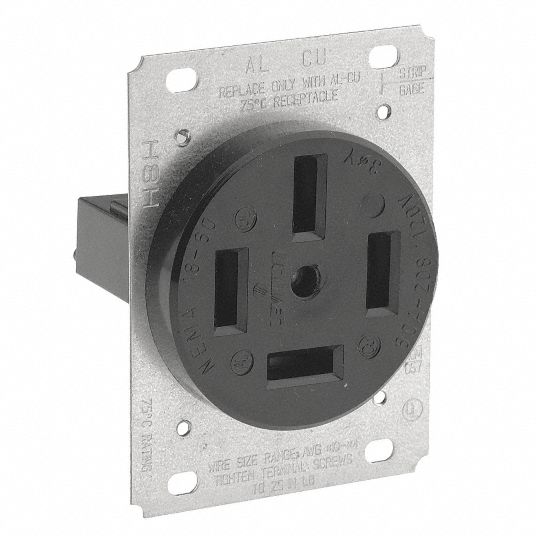 LEVITON, Single, Black, Receptacle - 792U45|8360 - Grainger