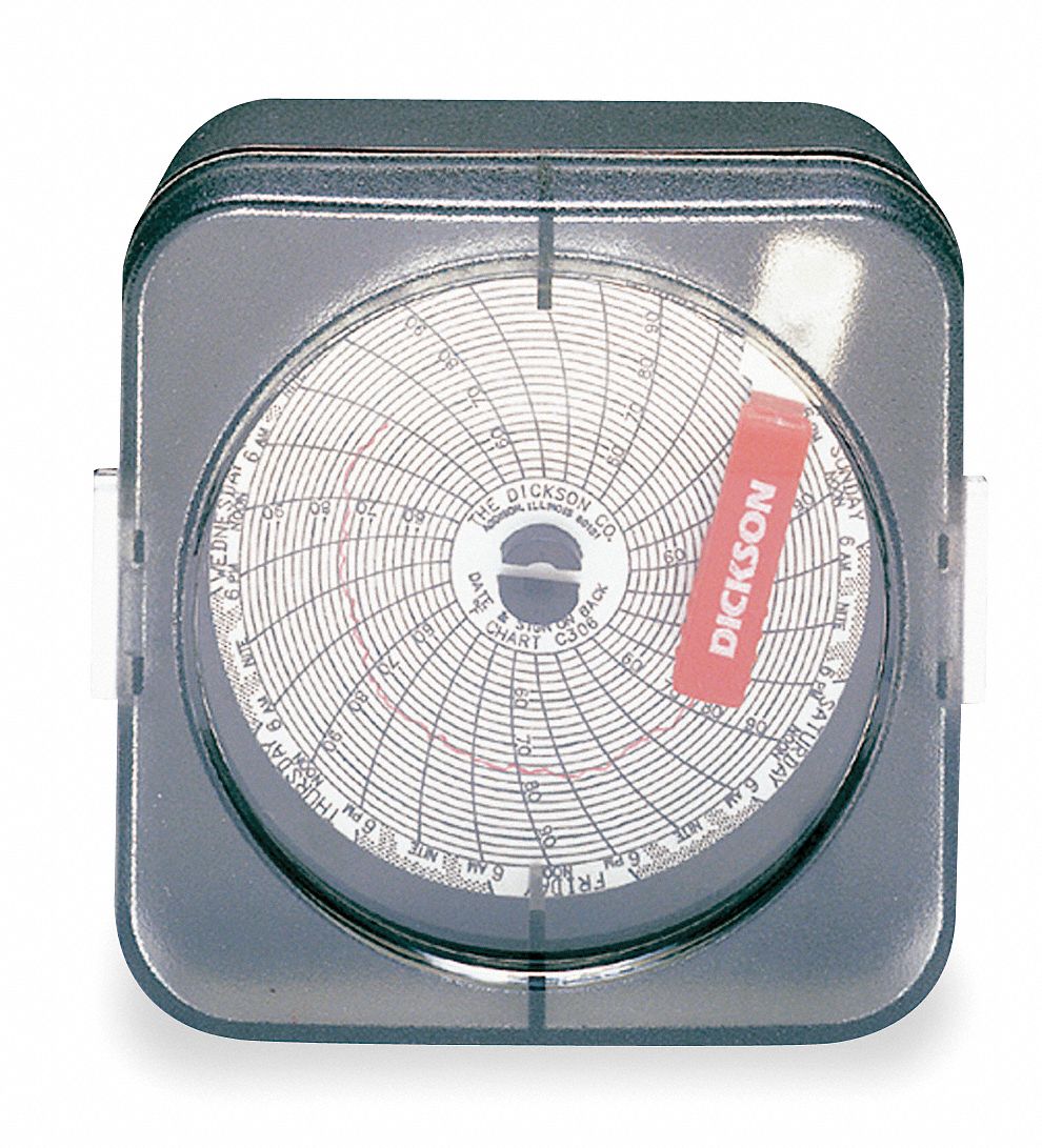 Temp Chart Recorder,3 In