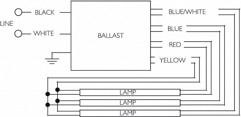 ADVANCE Fluorescent Ballast T8, 120 to 277V AC, 2_3 Bulbs Supported
