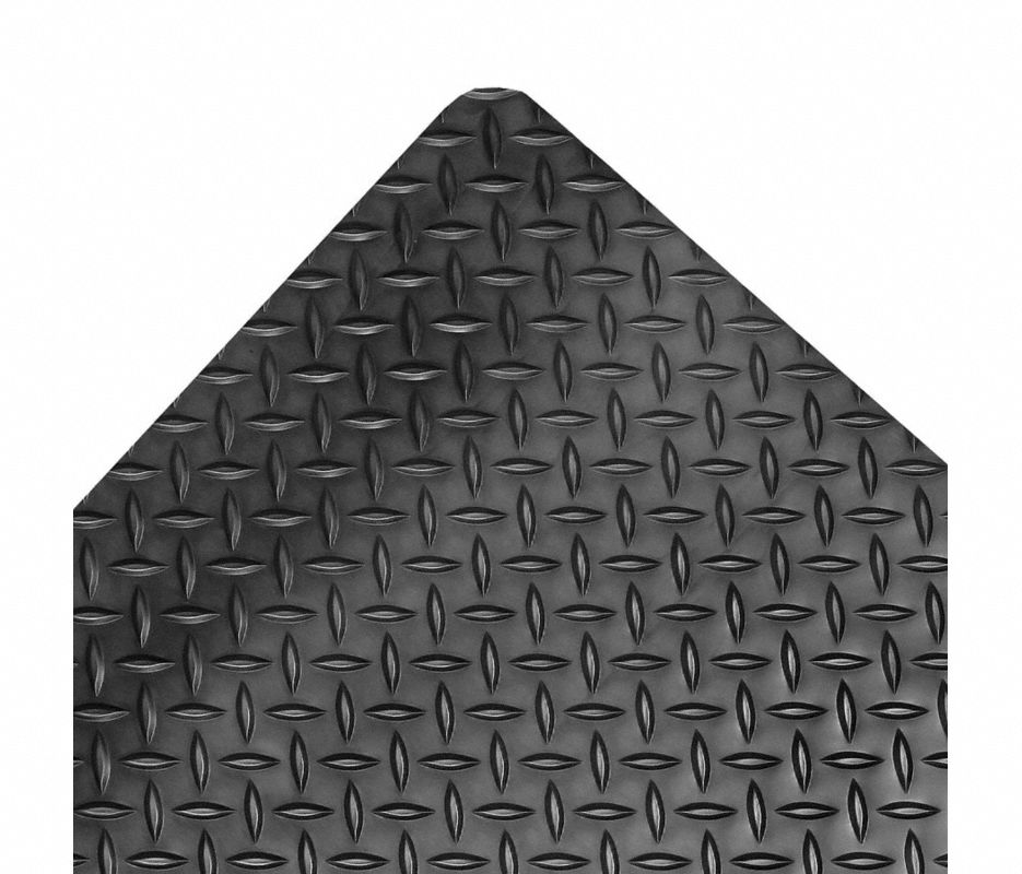 Grainger AntiFatigue Mat Quotations Procurement Services Grand