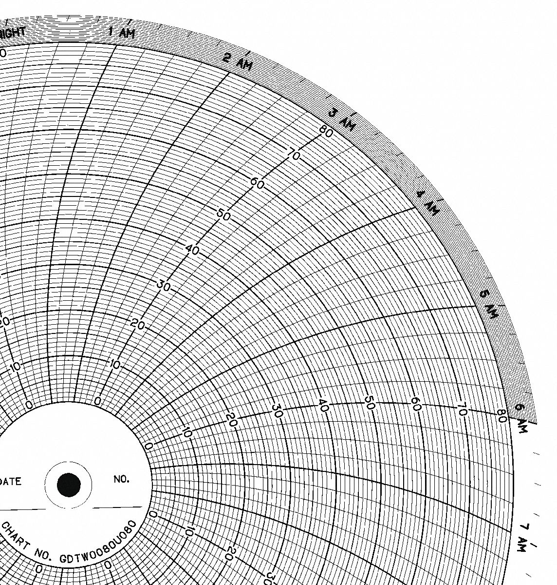 graphic-controls-10-in-chart-dia-0-to-80-circular-paper-chart