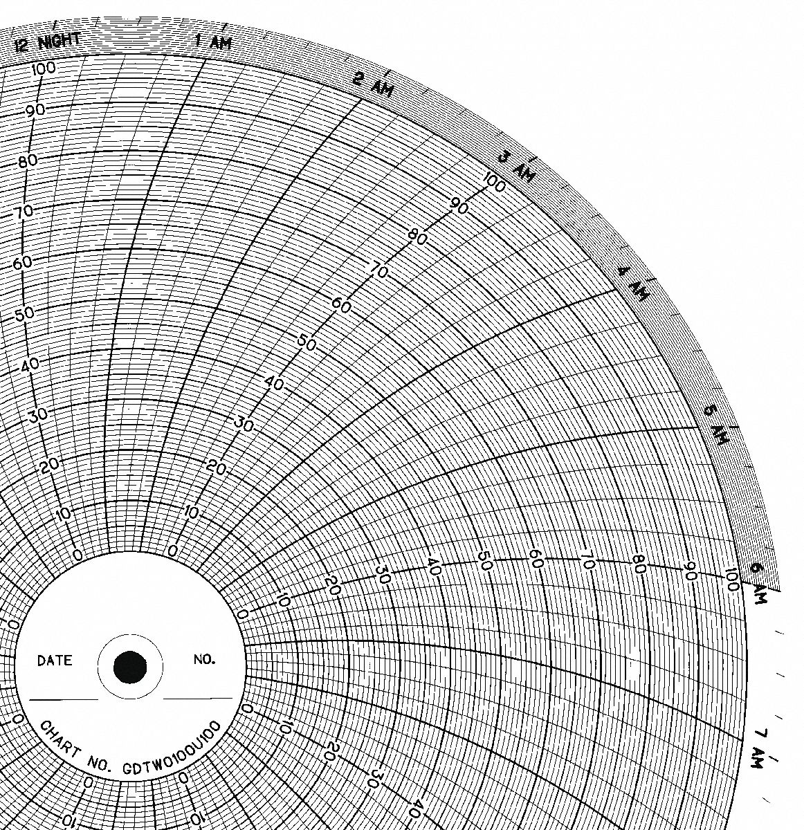 graphic-controls-chart-10-in-0-to-100-1-day-pk100-5mdv9-clh