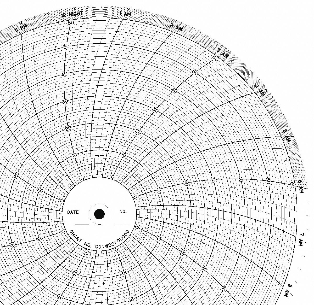 graphic-controls-10-in-chart-dia-0-to-60-circular-paper-chart