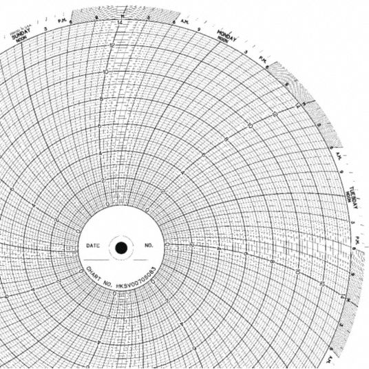 graphic-controls-10-in-chart-dia-0-to-14-circular-paper-chart-5mdx7-clh-hksv0070s083