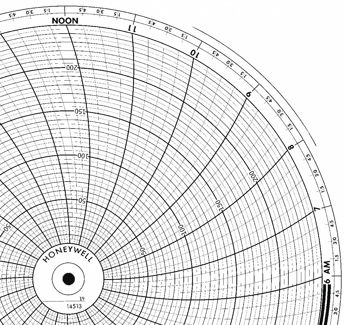 honeywell-11-875-in-chart-dia-0-to-250-circular-paper-chart-5mea4