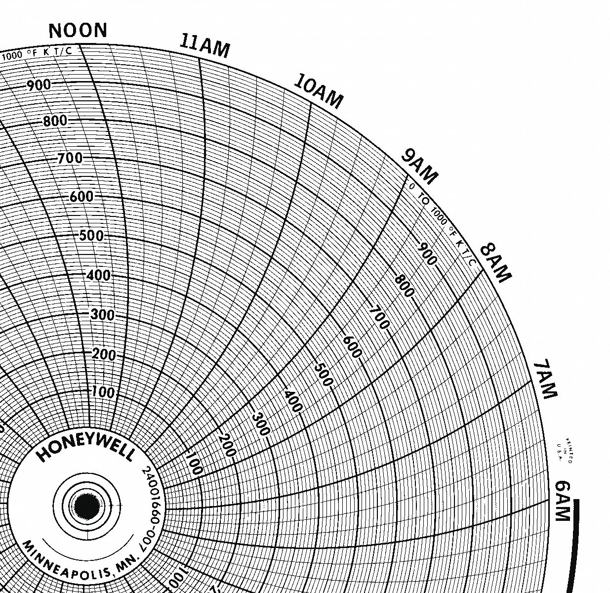 Honeywell Circular Paper Chart 10 3 In Chart Dia 0 To 1000 100 Pack Qty 1 Day 5med3 Bn 007 Grainger