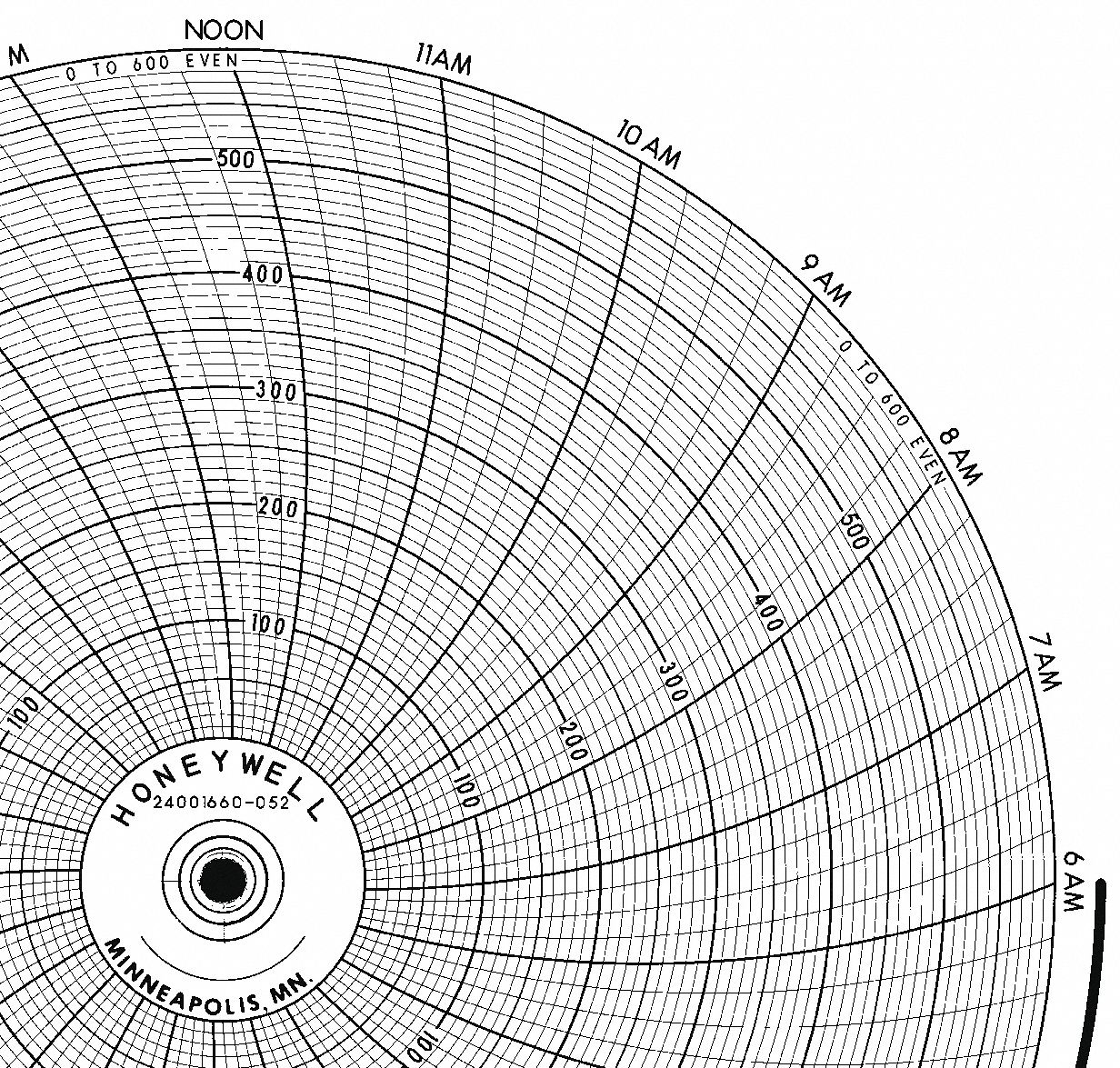 honeywell-10-3-in-chart-dia-0-to-600-circular-paper-chart-5mef2