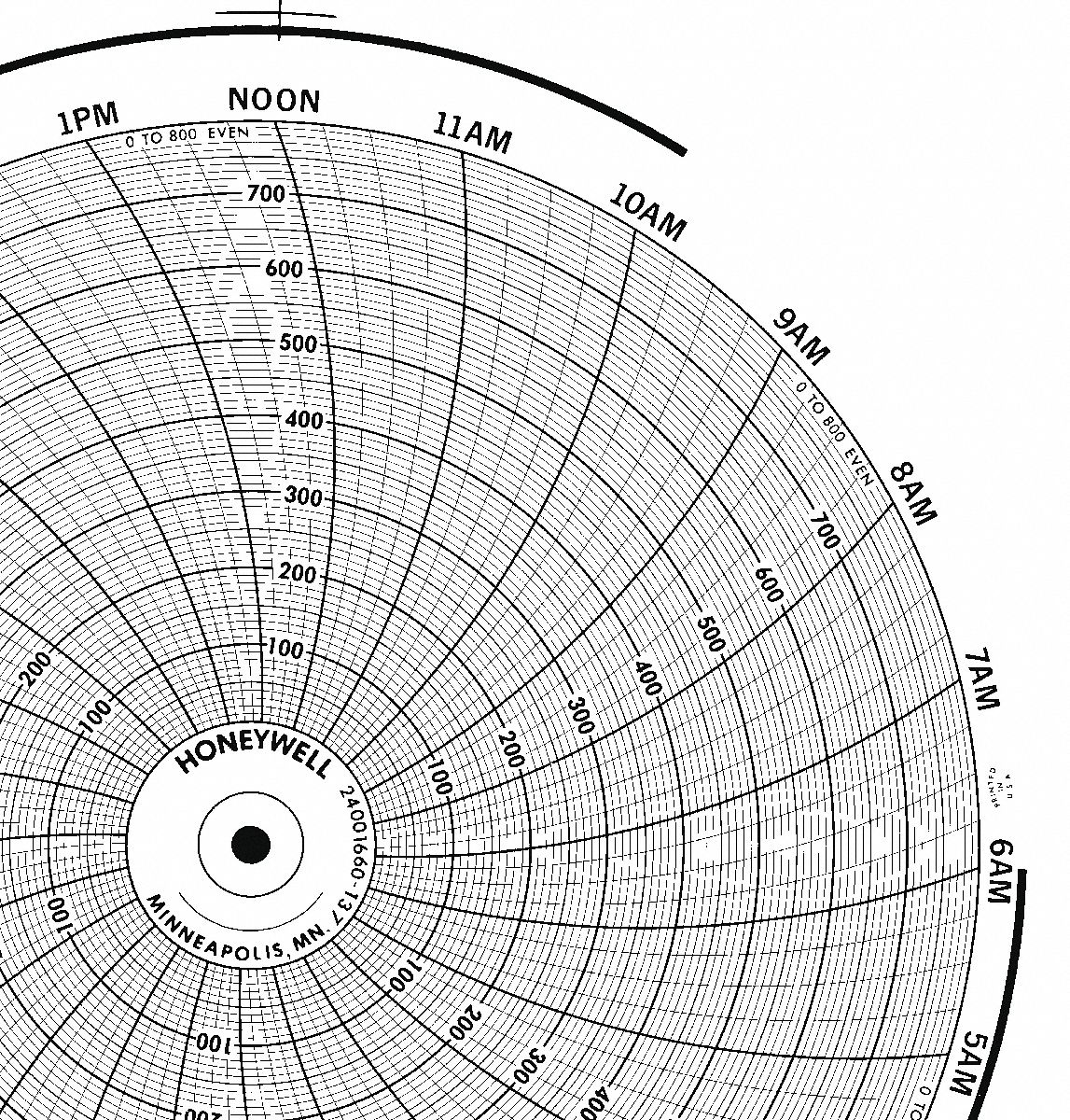 honeywell-10-3-in-chart-dia-0-to-800-circular-paper-chart-5meg9