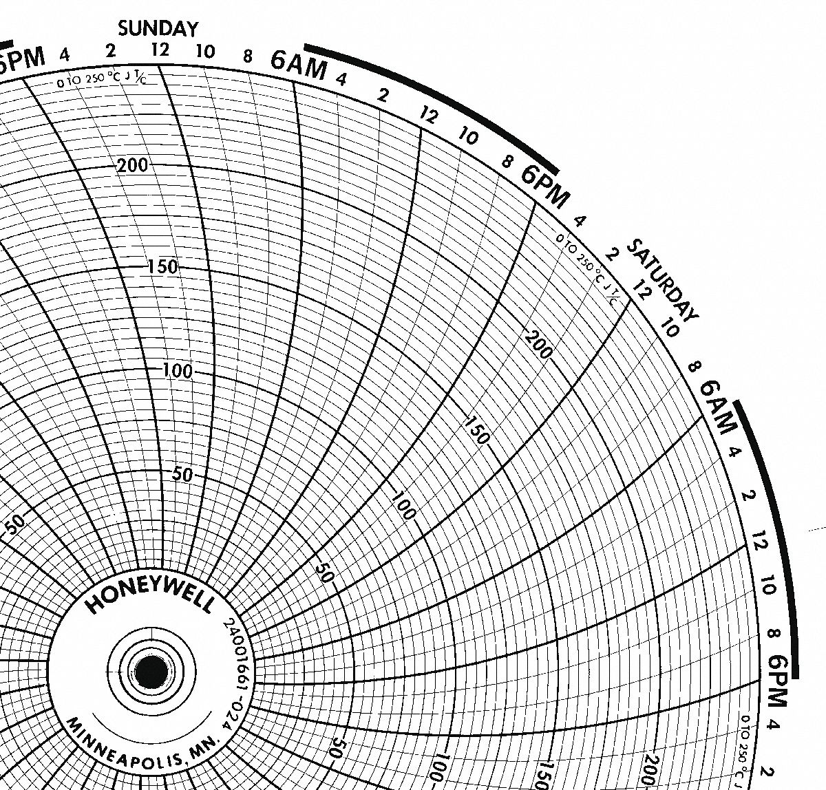 honeywell-10-3-in-chart-dia-0-to-250-circular-paper-chart-5mej3