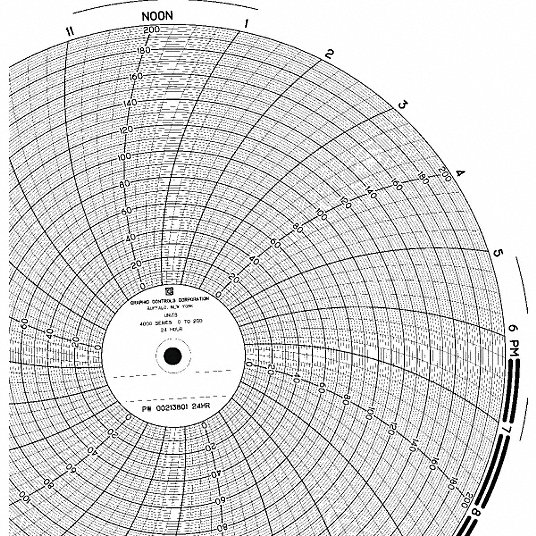 Circular Paper Chart: 10 in Chart Dia., 0 to 200, 100 Pack Qty, 1 Day