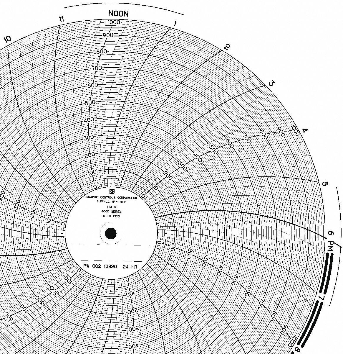 Graphic Controls Chart 9 938 In 0 To 1000 1 Day Pk100 5men2 Pw 24h Grainger