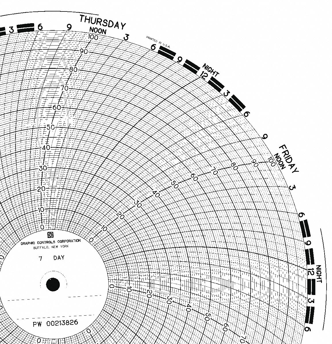 graphic-controls-chart-9-938-in-0-to-100-7-day-pk100-5men6-pw