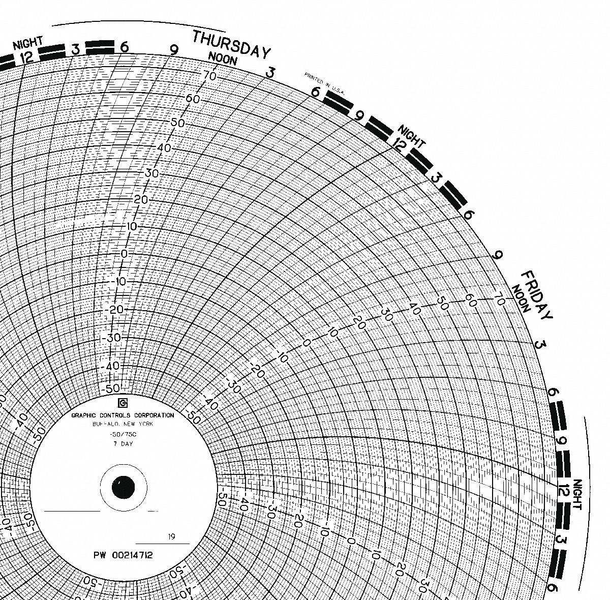 graphic-controls-10-in-chart-dia-50-to-75-circular-paper-chart