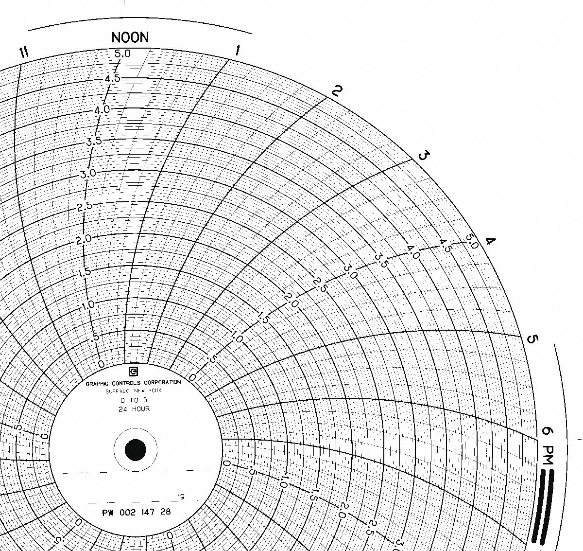 graphic-controls-10-in-chart-dia-0-to-5-0-circular-paper-chart