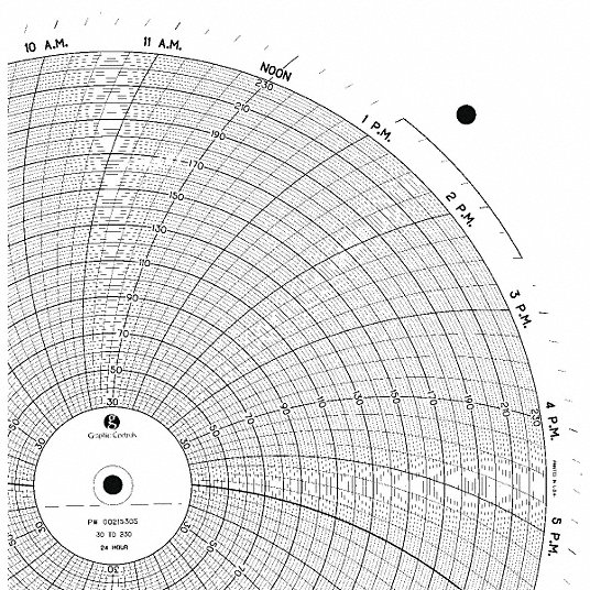 Circular Paper Chart: 11.8 in Chart Dia., 30 to 230, 100 Pack Qty, 1 Day