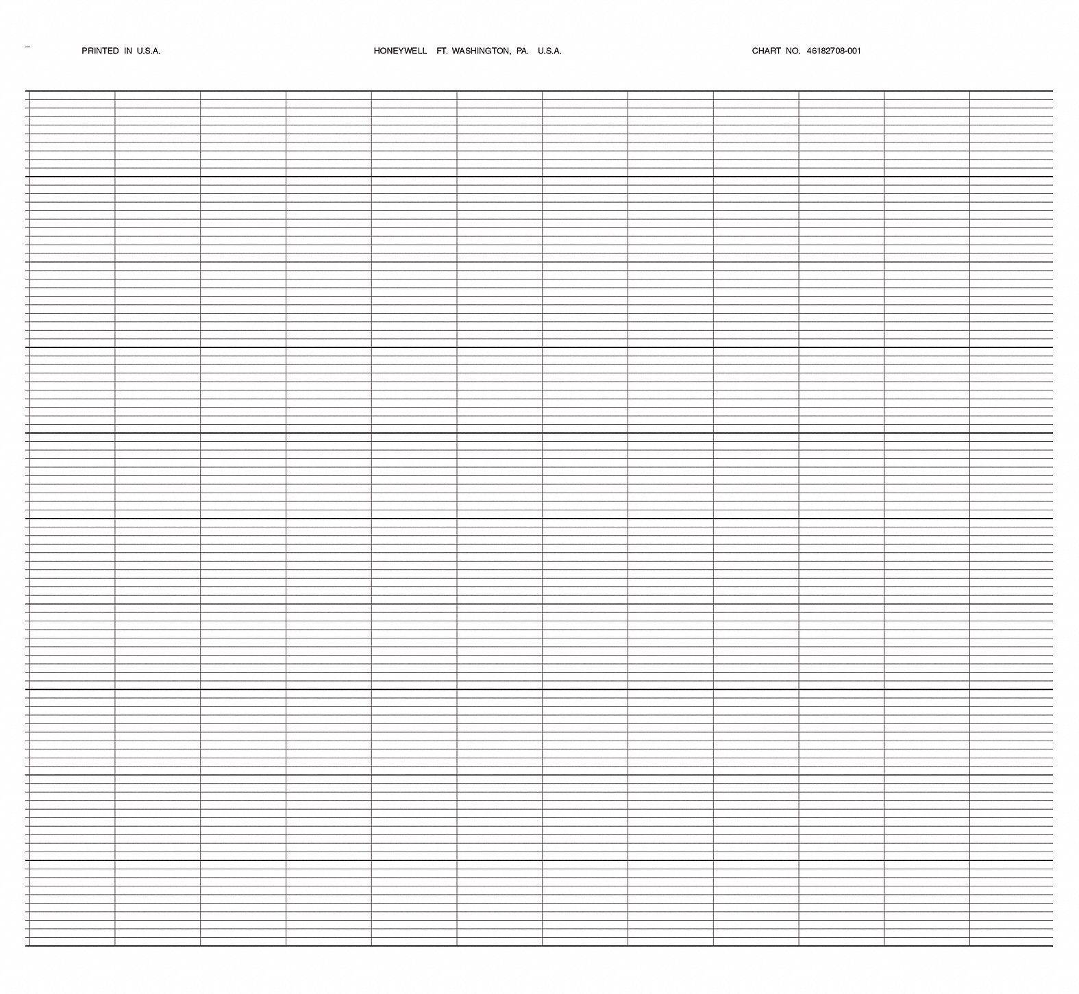 Strip Chart Paper Grainger Industrial Supply