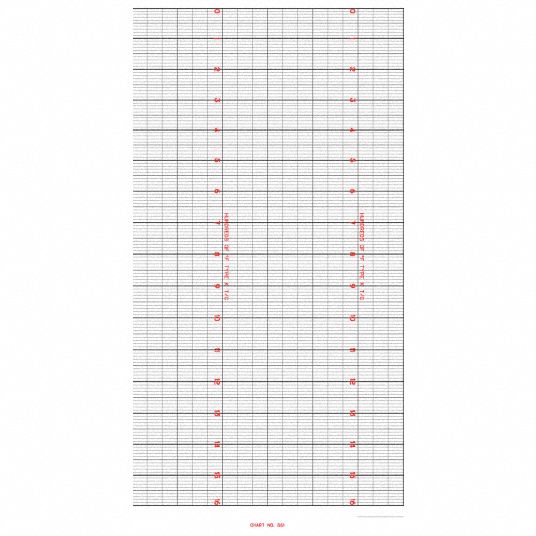 HONEYWELL Strip Chart, Roll, Range 0 to 16, 120 Ft 5MEU9BN 561