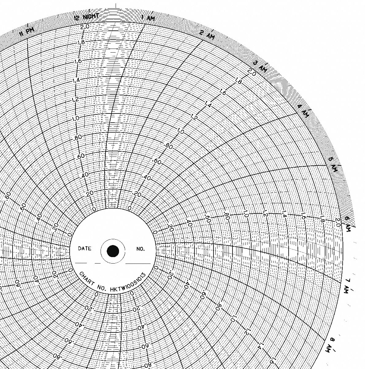 honeywell-1-to-10-000-000-logarithmic-120-ft-chart-lg-ft-strip-chart-roll-5mev2-bn