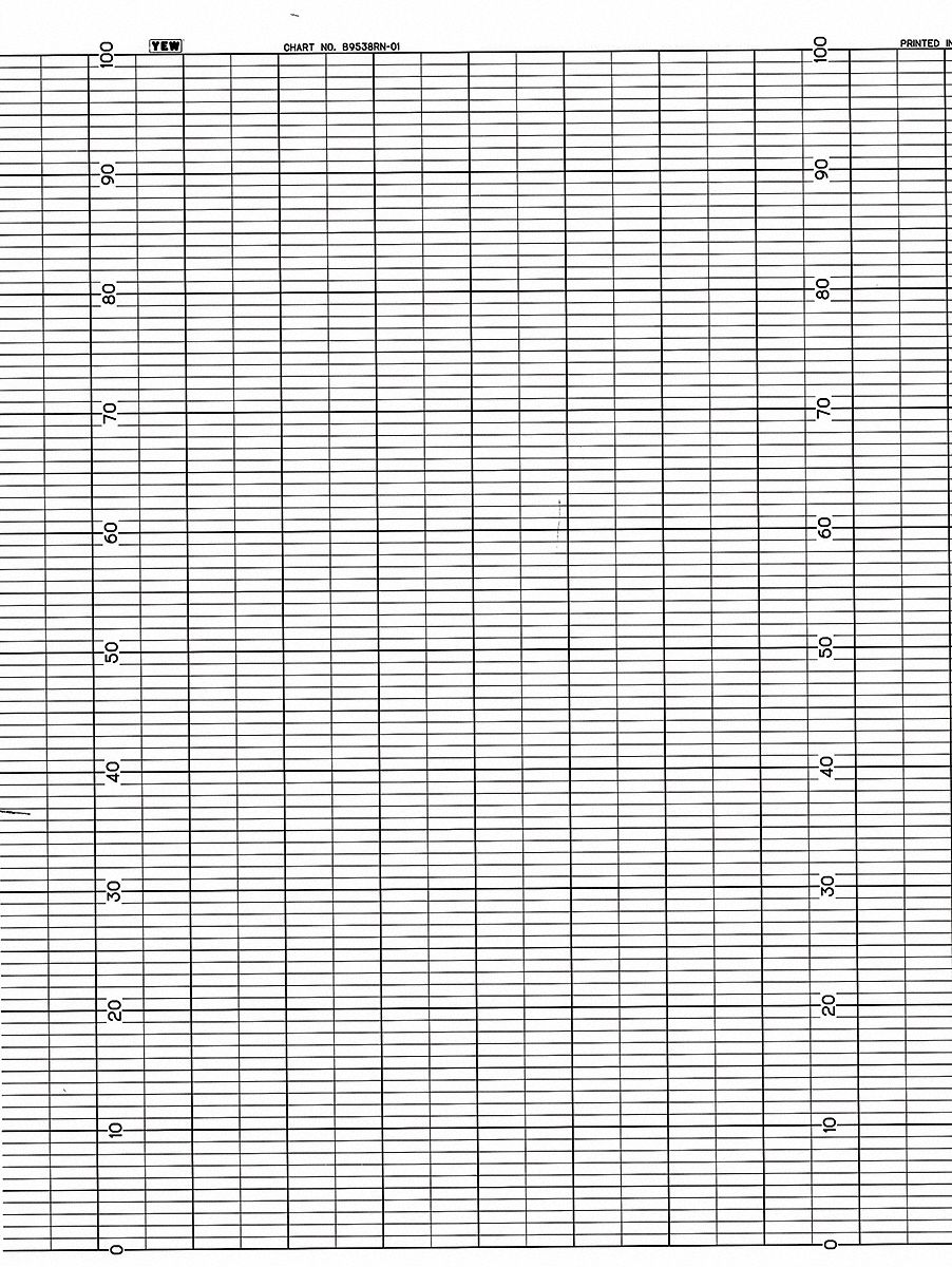 Fanfold Paper Strip Chart: Fanfold Paper Strip Chart, 13 9/16 in Strip Chart Wd