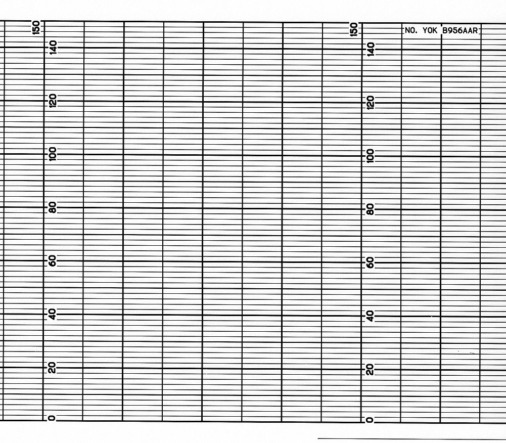 5MEY4 - Chart Fanfold Range 0 to 100 66 Ft PK2