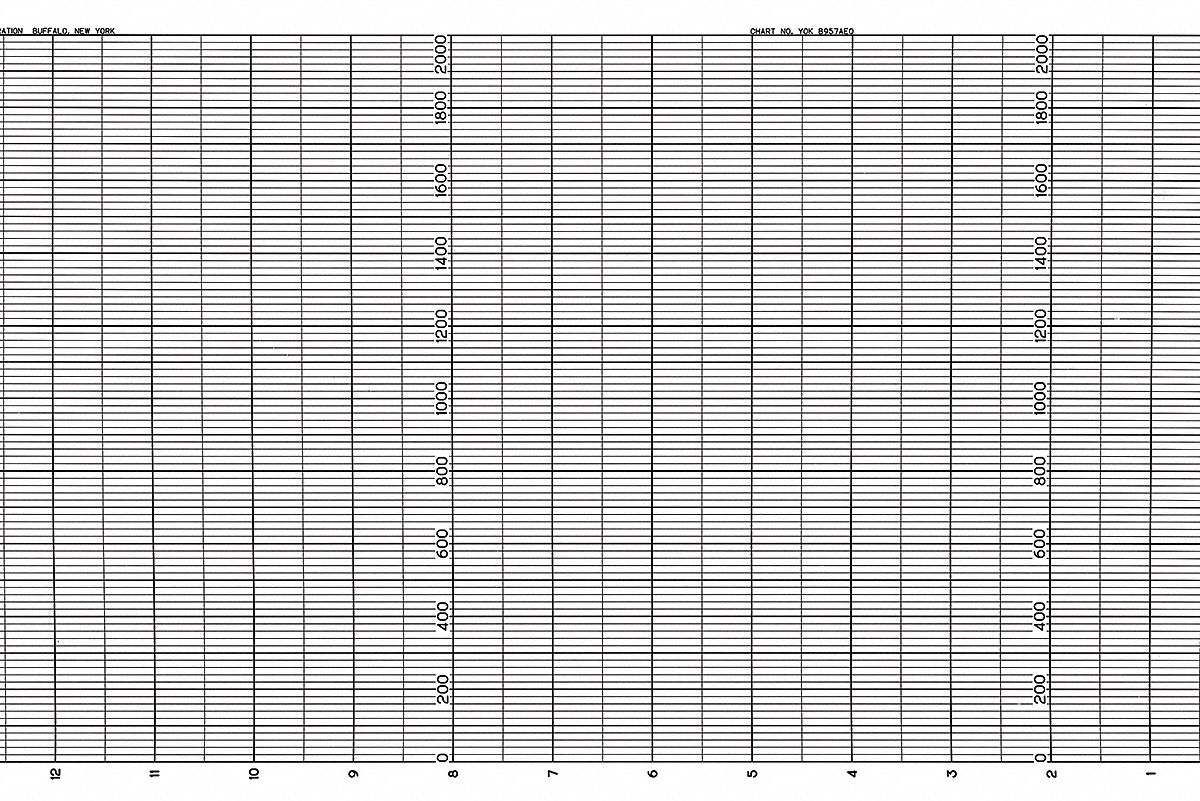 5MEY5 - Chart Fanfold Range 0 to 2000 66 Ft Pk2