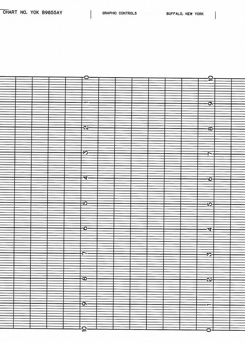 5MEZ1 - Strip Chart Fanfold Range 0 to 10 99 Ft