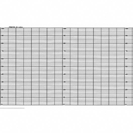 graphic-controls-0-to-100-26-ft-chart-lg-ft-strip-chart-fanfold