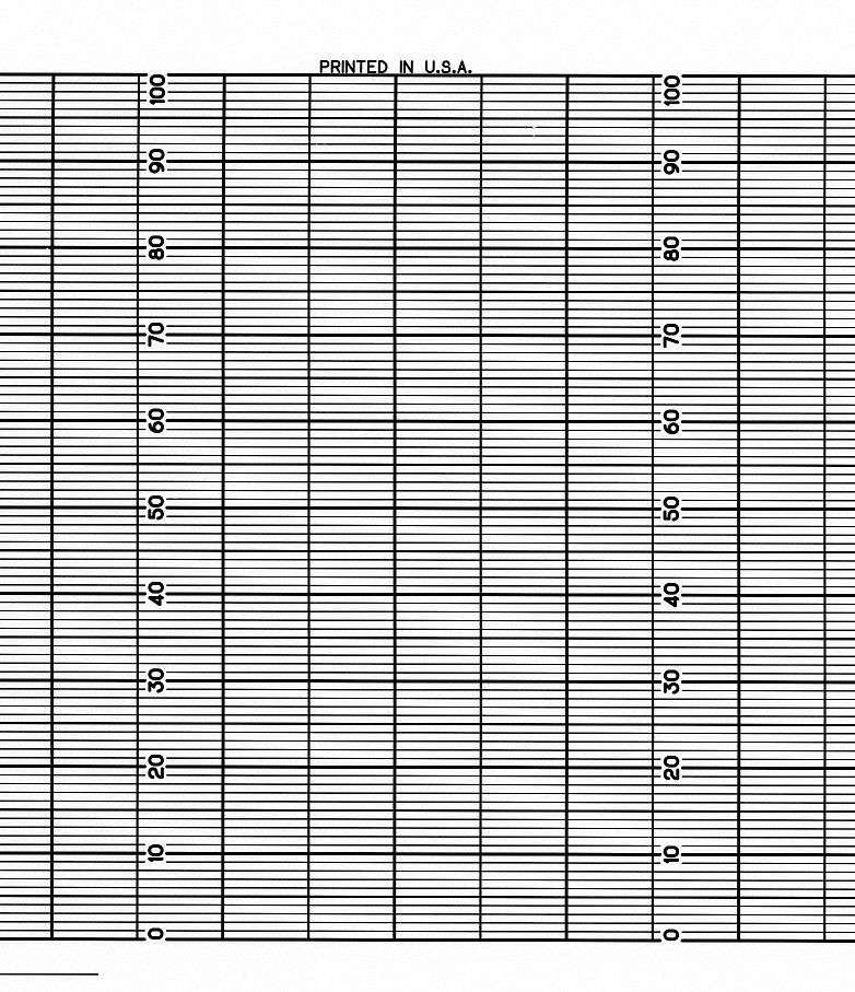 Strip Chart Paper Grainger Industrial Supply