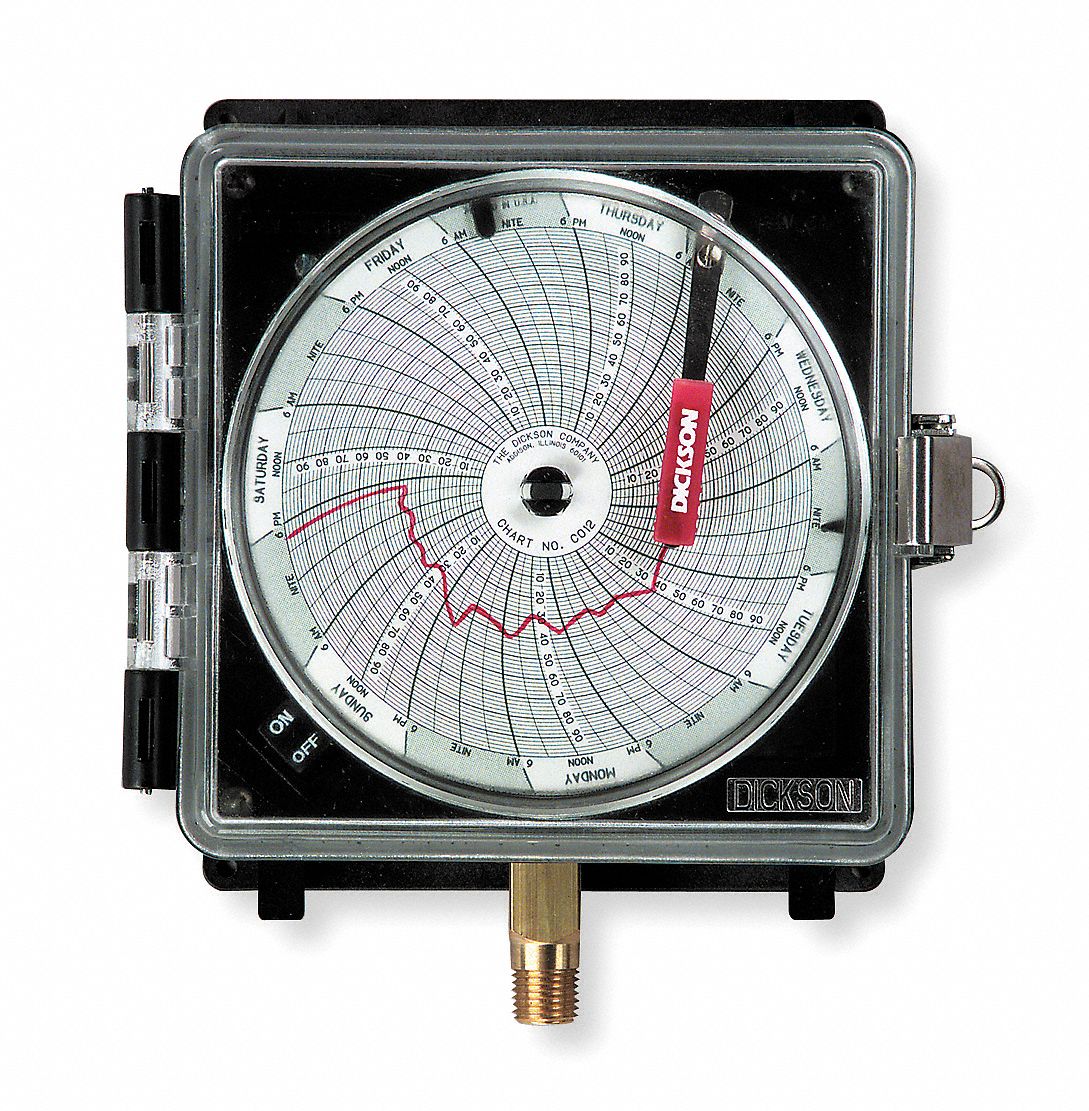 Circular Chart Recorder, Pressure, IP56, 1 Grainger