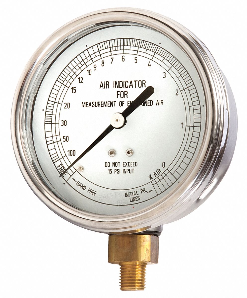 For H2783 ,H2786 H2786P, Air Meter Gauge 5MYY25MYY2 Grainger