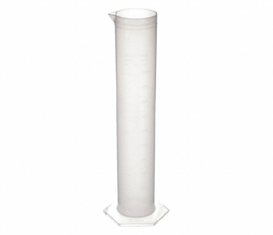 LAB SAFETY SUPPLY Cilindro Graduado con Boquilla de 200 to 2000mL ...