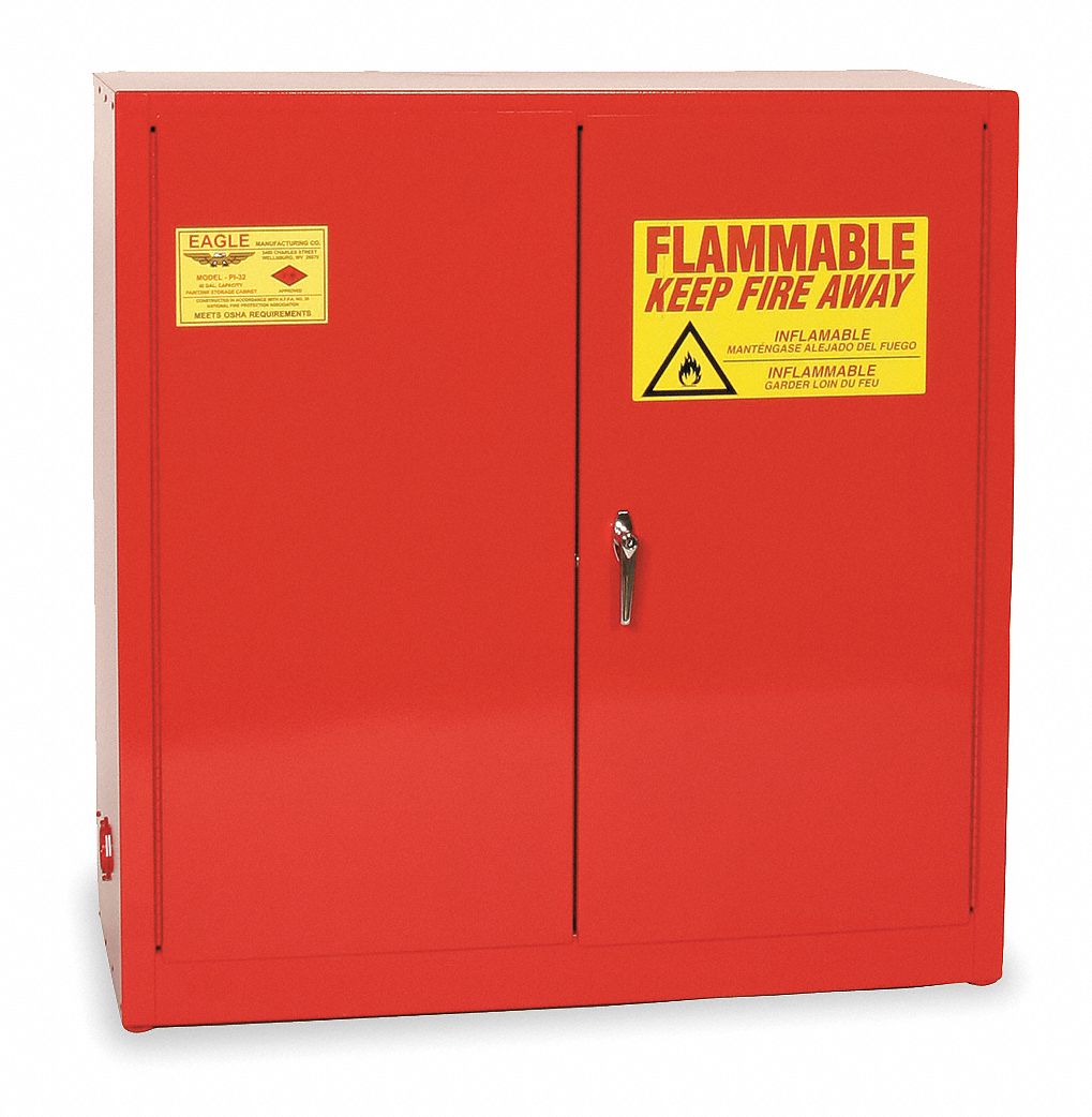 Std, 40 gal, Flammables Safety 5T422PI32X Grainger