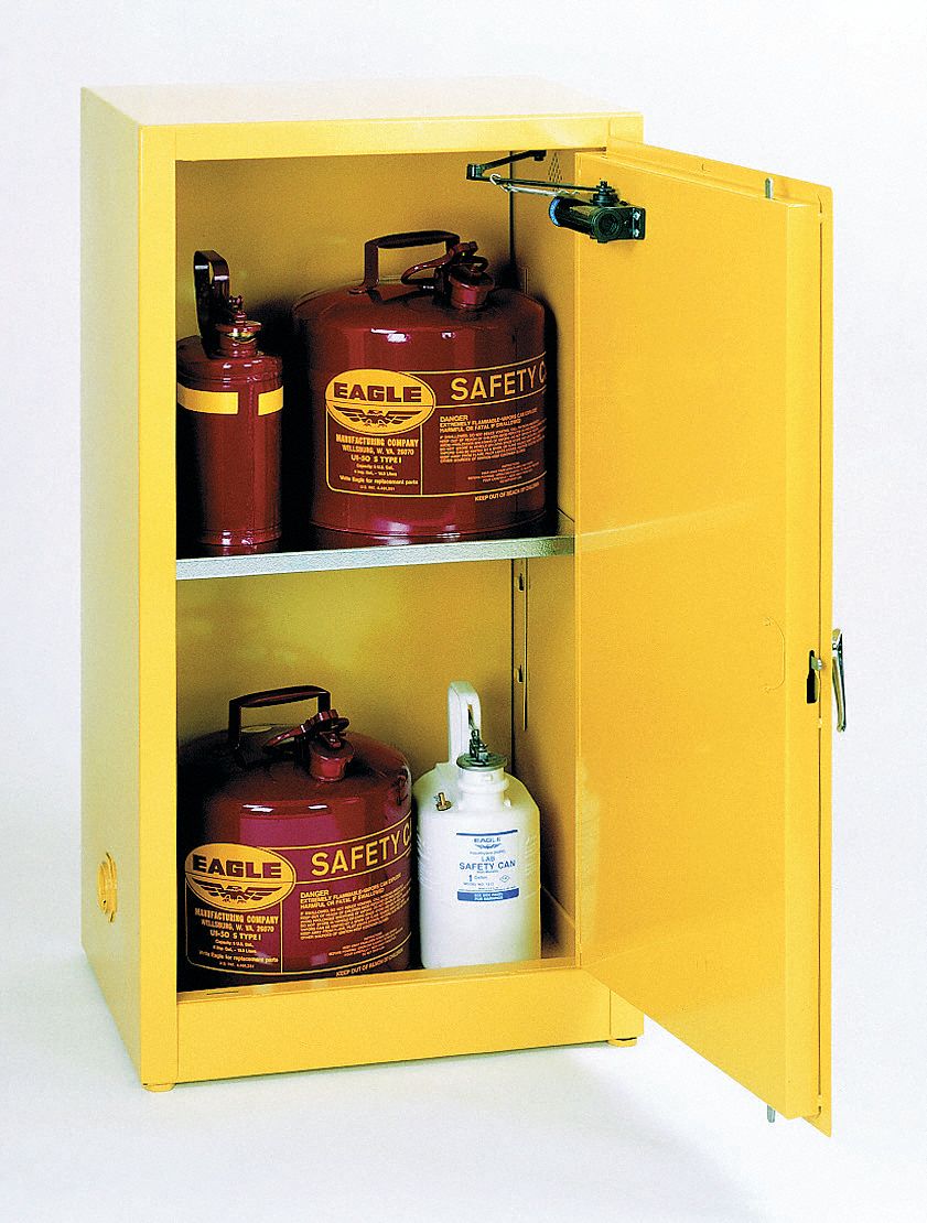 Flammable Liquid Safety Cabinet Grainger
