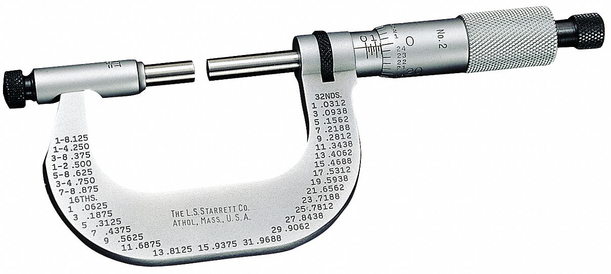 MICROMETRE 0-2PO