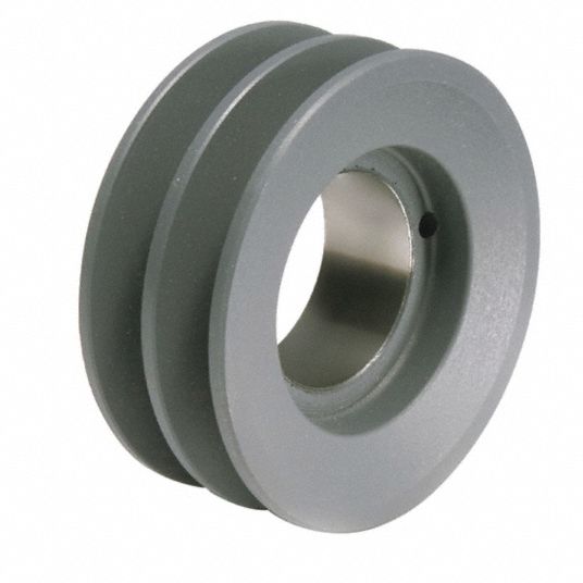 Grainger pulleys outlet