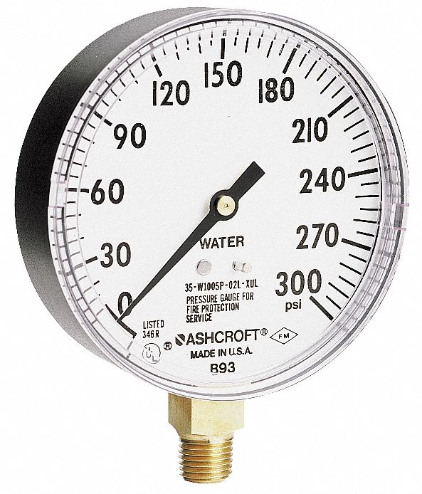 water gauge pressure