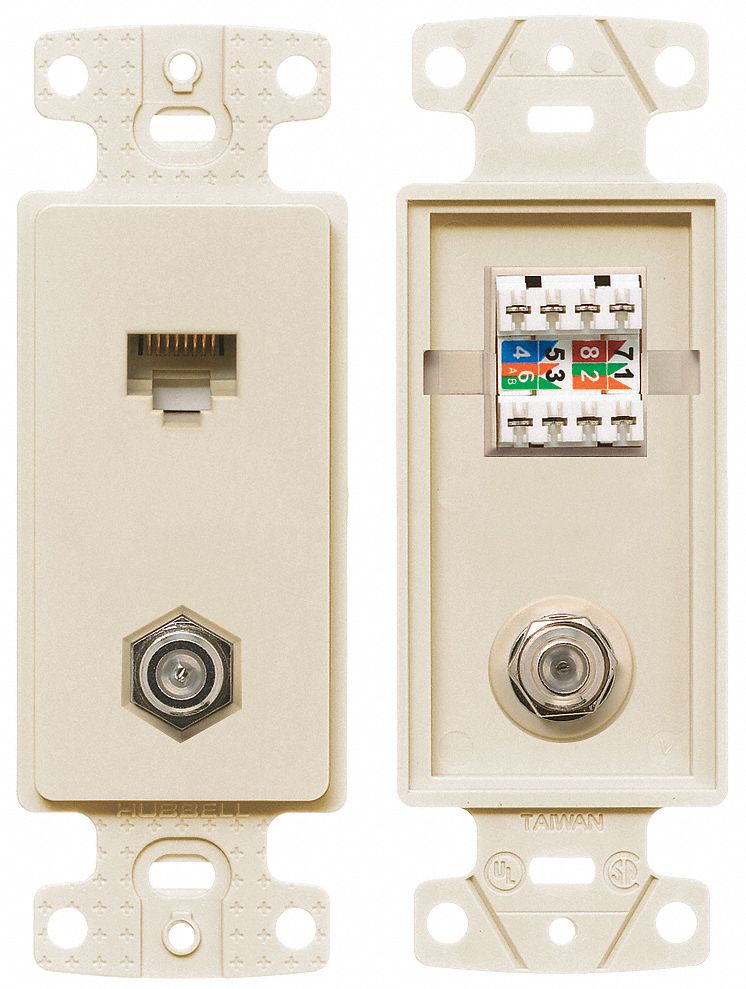 Data/Video Wall Plate and Jack: 1 Gang, 2 Port, With F-Type