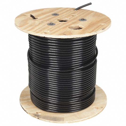 SIMpull THHN® Copper Wire