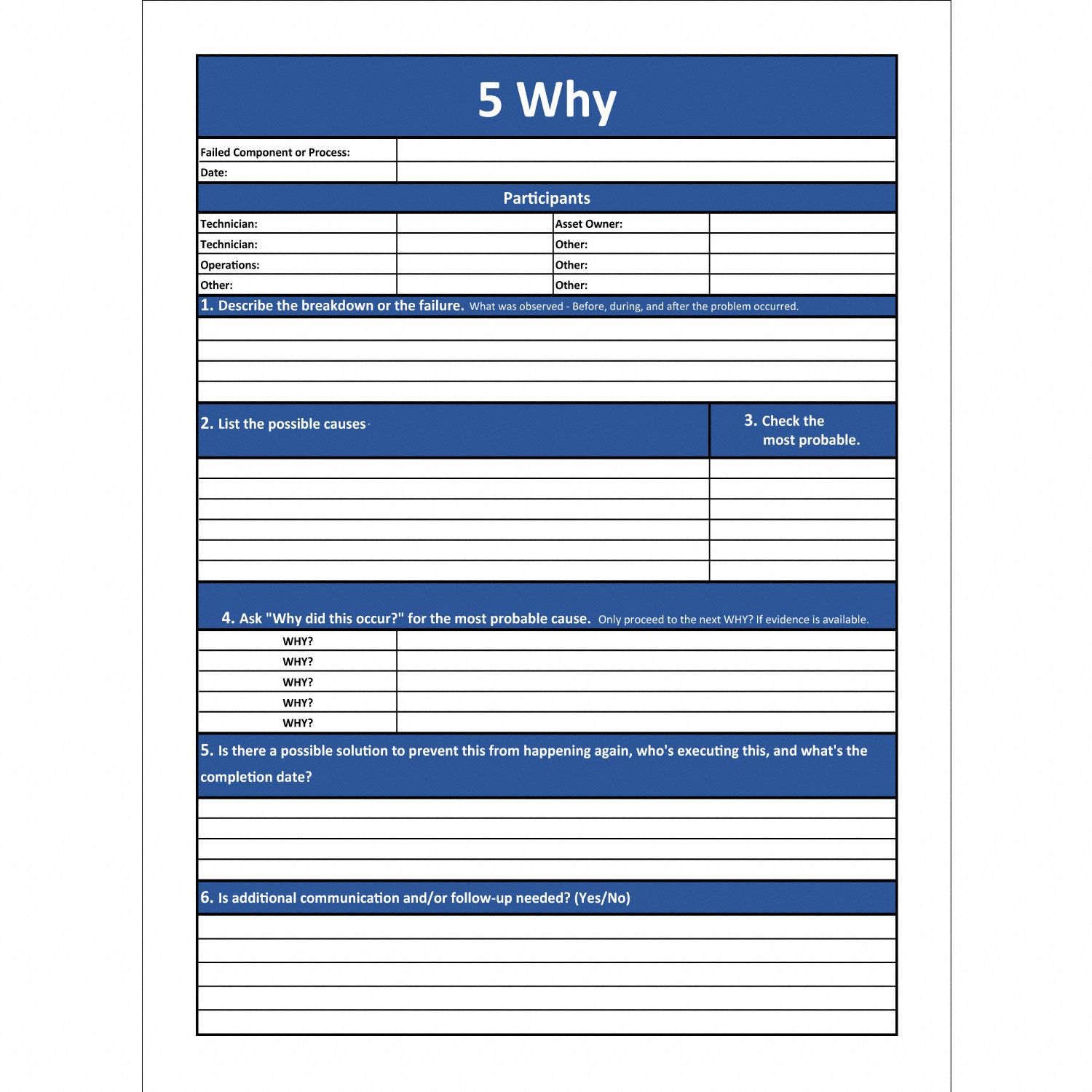 5 Why's Board: Plastic, 48 in Overall Ht, 36 in Overall Wd, Wall Mounted, White, Non-Magnetic