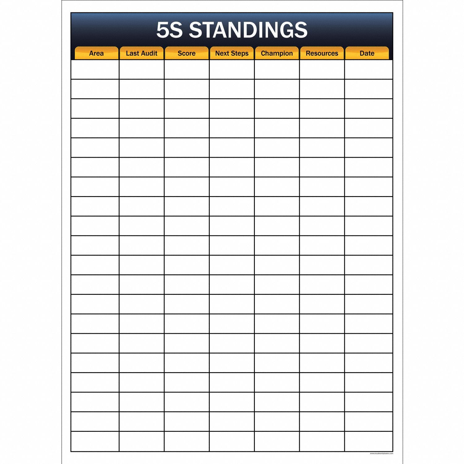 5S Audit Findings Board: Plastic, 48 in Overall Ht, 36 in Overall Wd, Wall Mounted, White, Not Adj