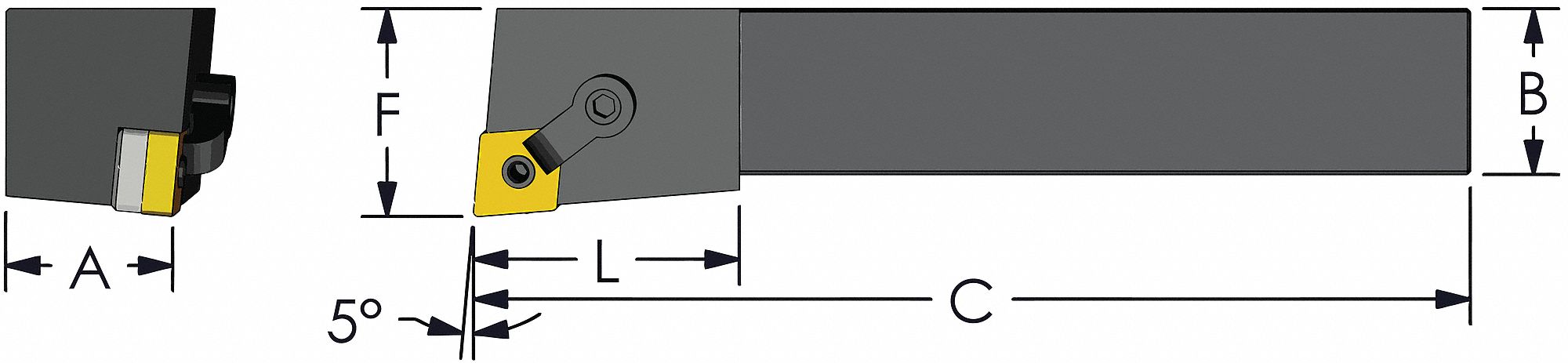 Indexable Turning Profiling
