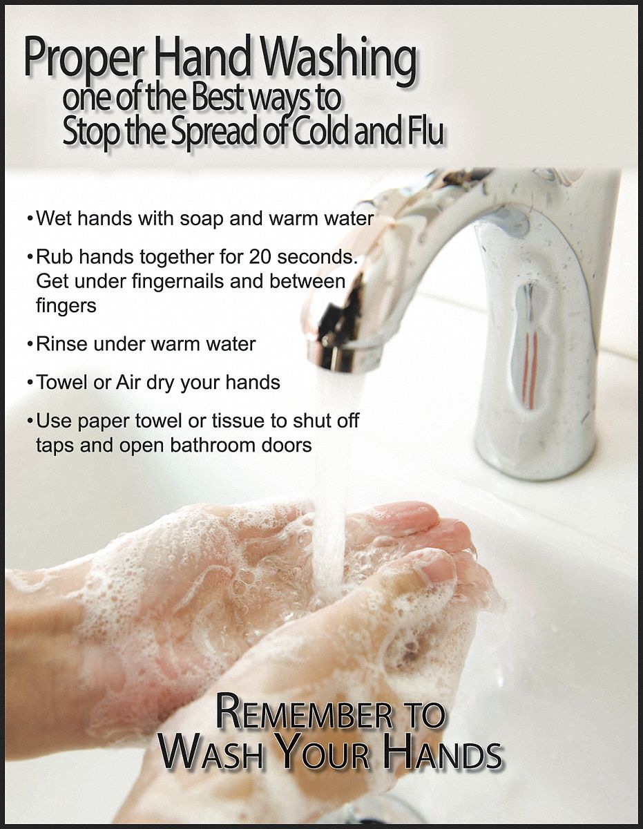 Safety Laminated Poster