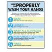 How To Properly Wash Your Hands 5 Step Sign