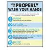Handwashing Signs - Grainger Industrial Supply