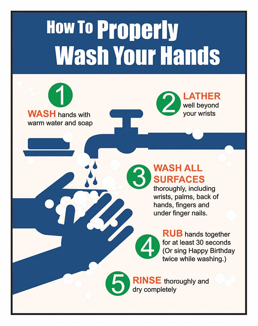 Safety Laminated Poster