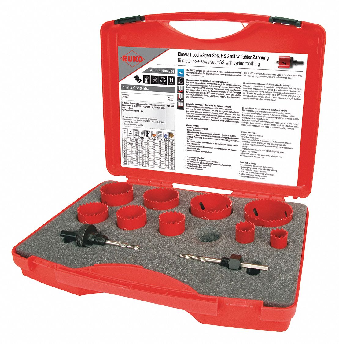 Hole Saws & Hole Cutter Kits